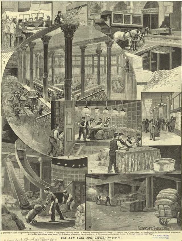From Scientific American, 1890. "I. Delivery of sacks and pouches for the outgoing mail; 2. Interior of city drops, facing up letters; 3. Carriers' and stamping clerks'table; 4. General view of main office; 5. Amphitheater for distribution of newspapers; 6. Corridor and private letter boxes; 7. Separating newspapers for city delivery; 8. Newspaper and bulk mail chutes; 9. Storage room for empty bags."